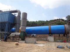 延長煤泥烘干機除塵器的使用壽命，這些方法不可忽視！